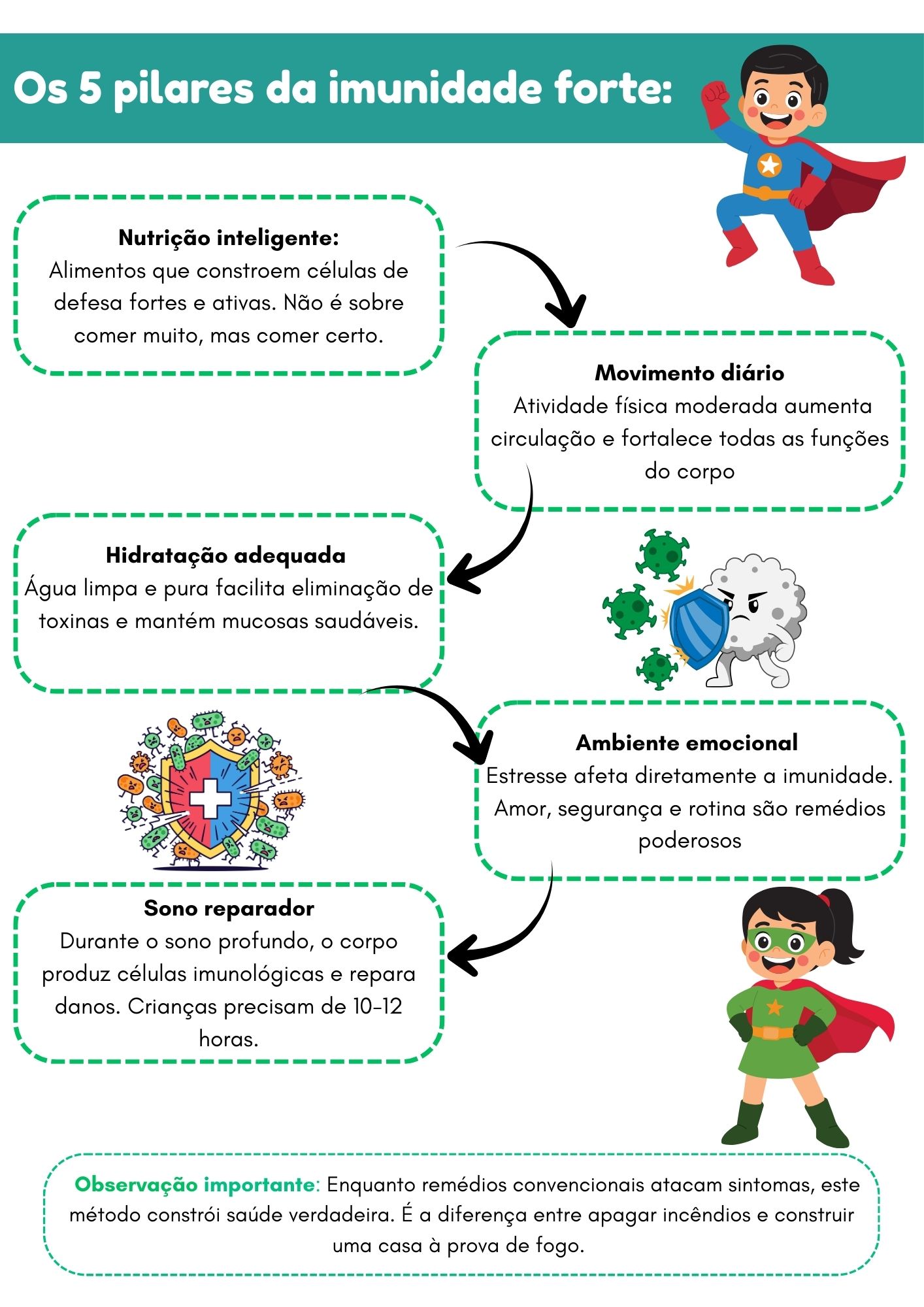 O Que Este Guia Vai Fazer Por Você (1)